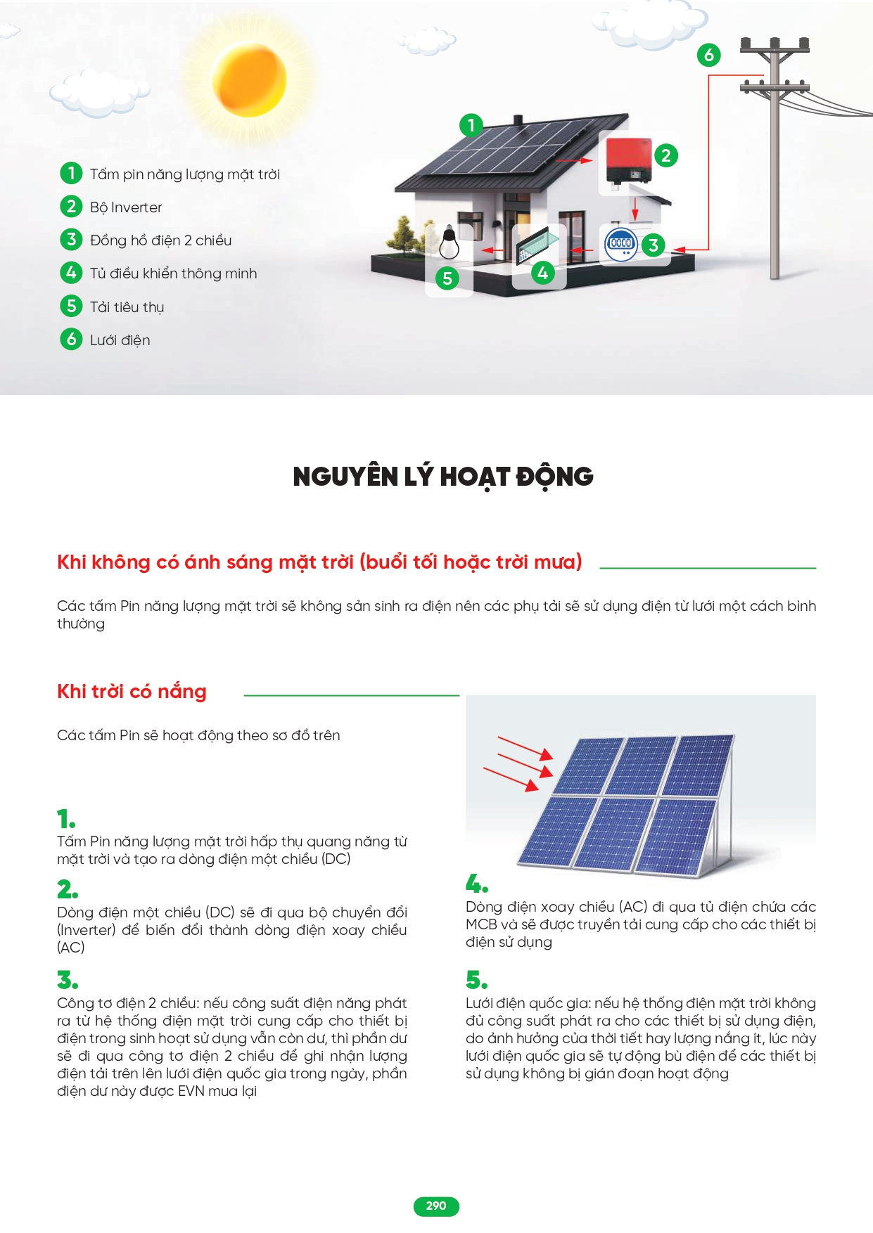 Bảng giá đèn LED MPE 2026